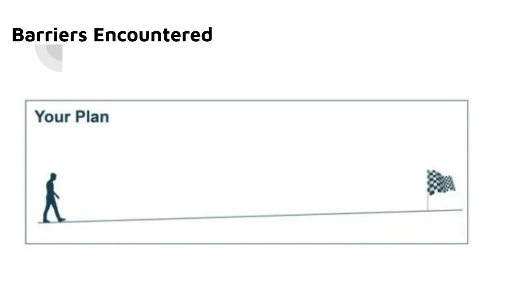 barriers encountered