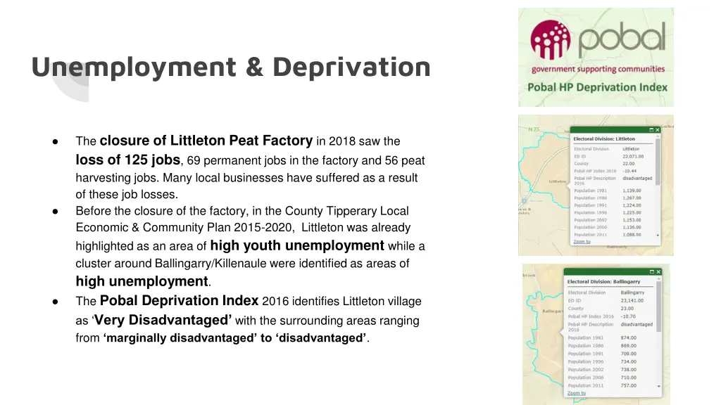 unemployment deprivation