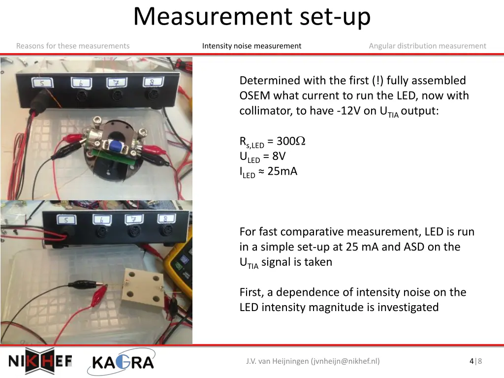 measurement set up