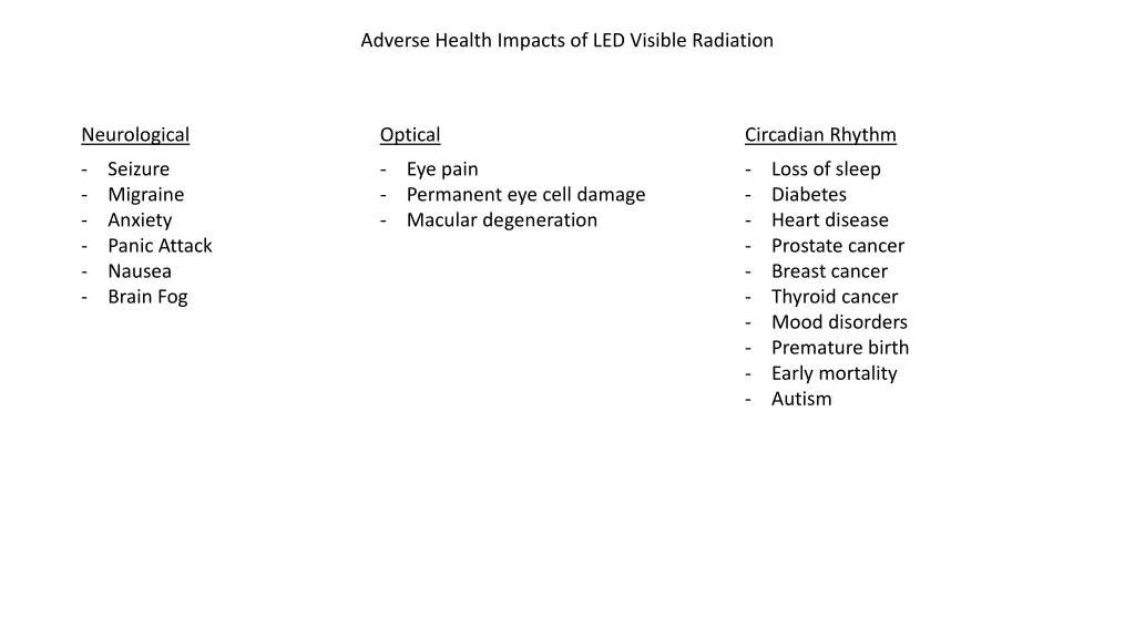 adverse health impacts of led visible radiation