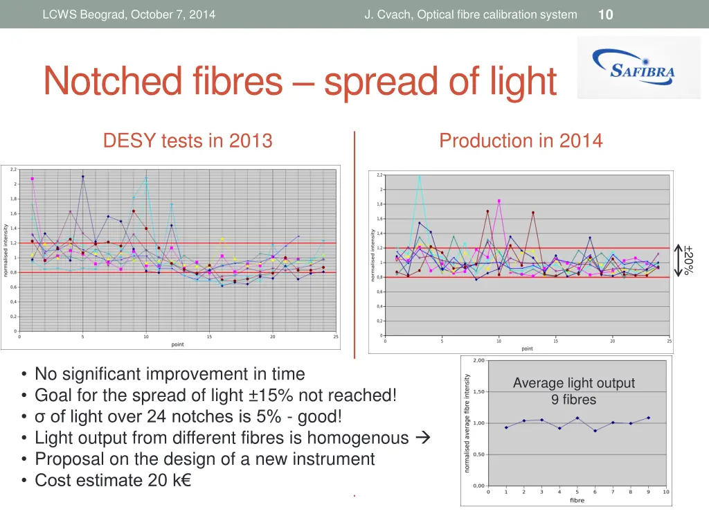 slide10