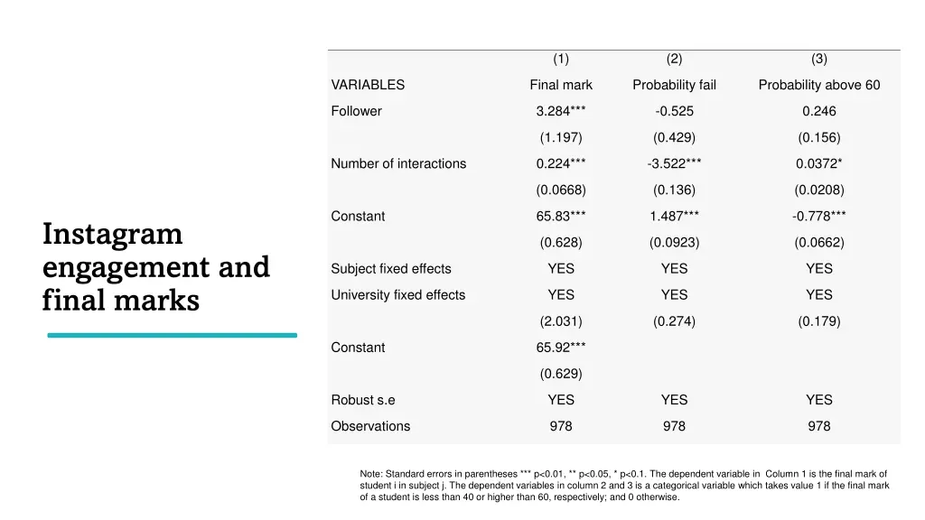 slide12