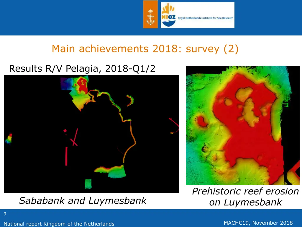 main achievements 2018 survey 2