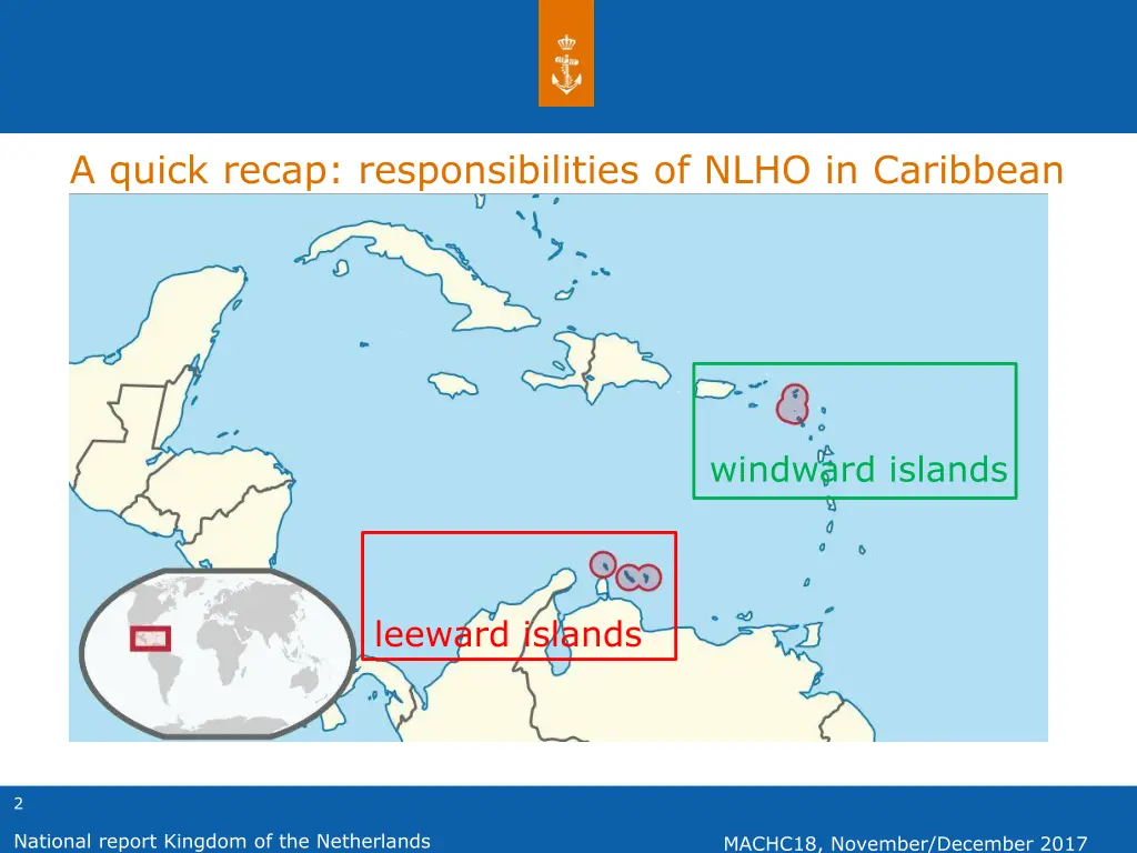 a quick recap responsibilities of nlho