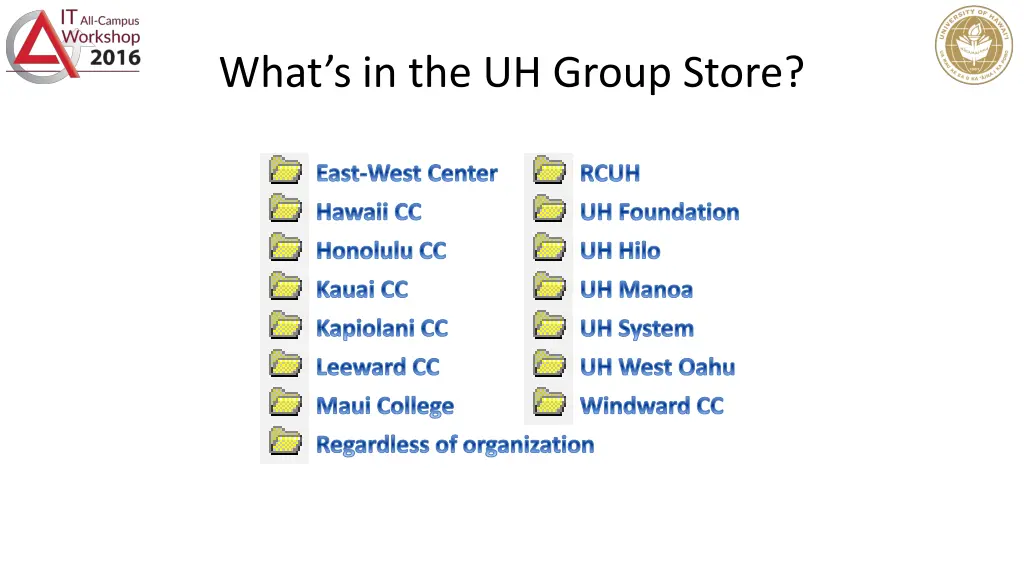 what s in the uh group store 1