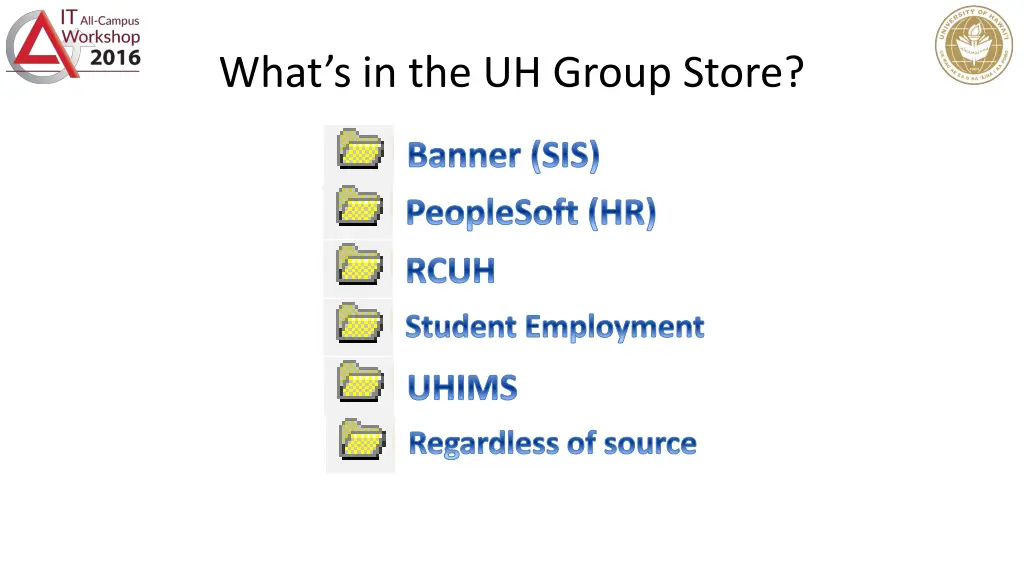 what s in the uh group store