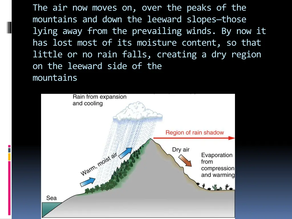 the air now moves on over the peaks