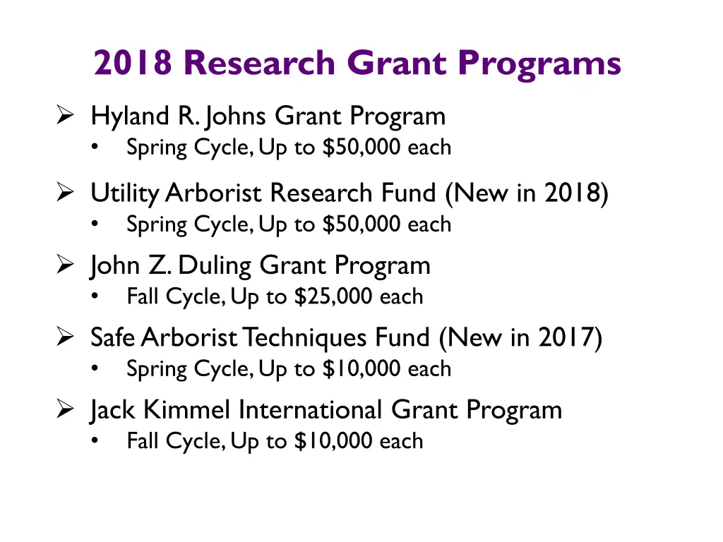 2018 research grant programs