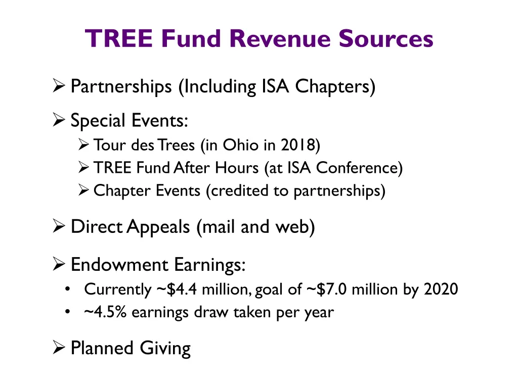 tree fund revenue sources