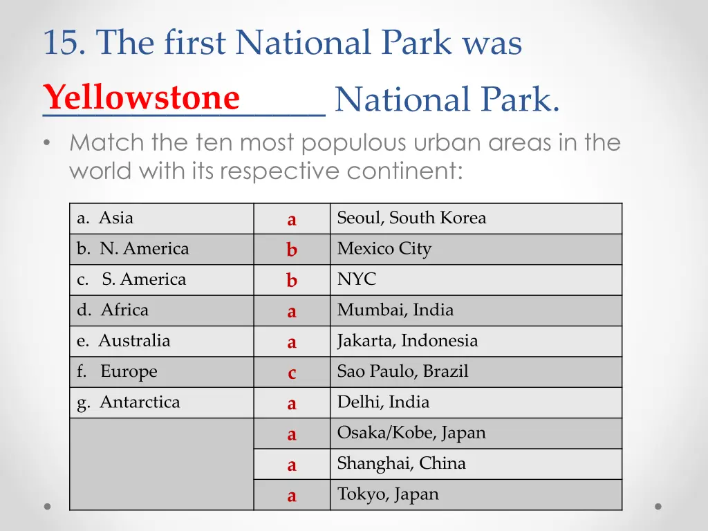 15 the first national park was