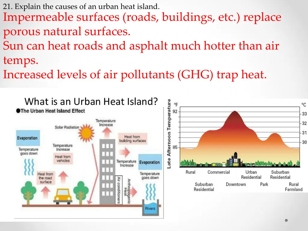 21 explain the causes of an urban heat island