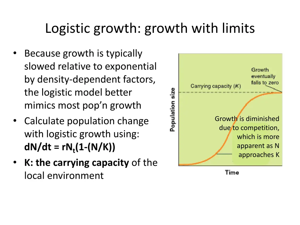 logistic growth growth with limits