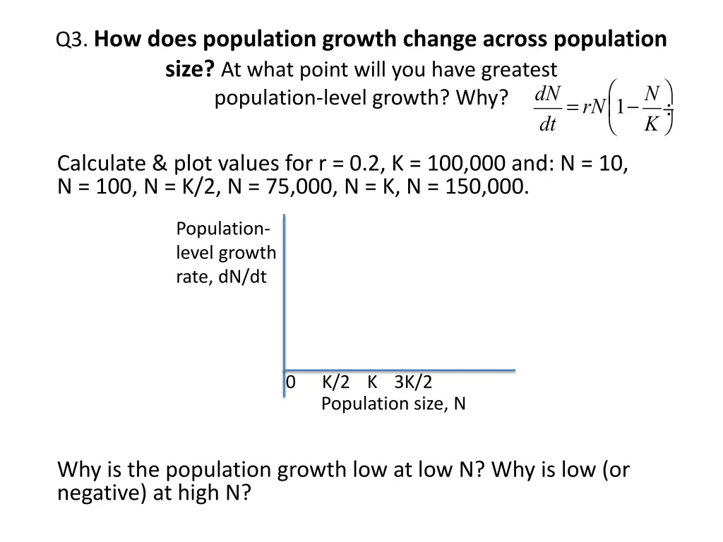 q3 how does population growth change across