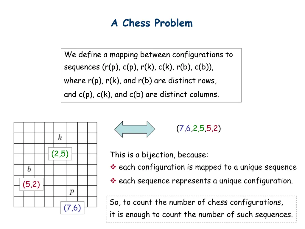 a chess problem 2