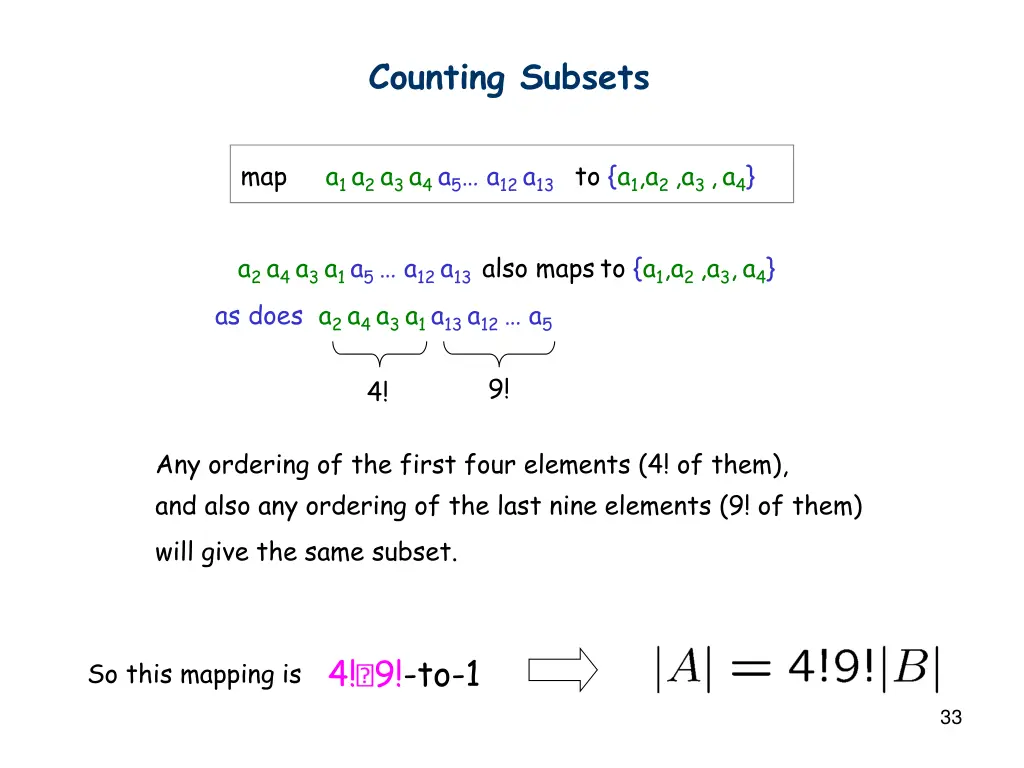 counting subsets 1