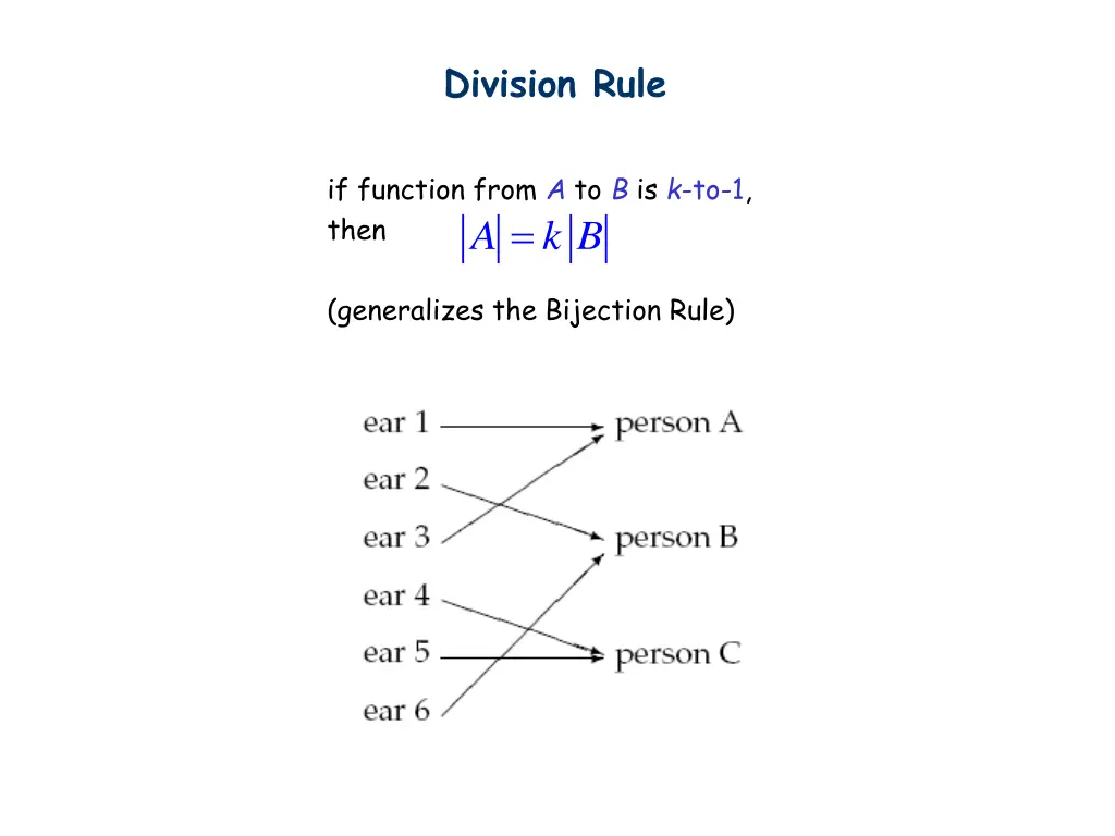 division rule