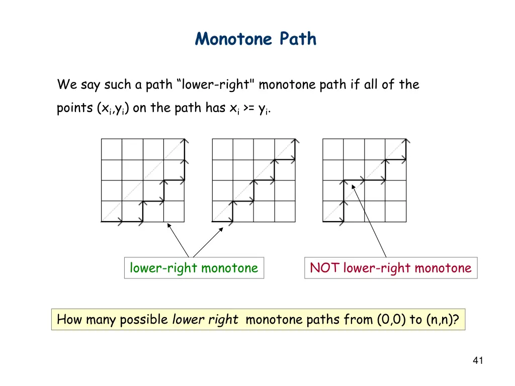 monotone path 1