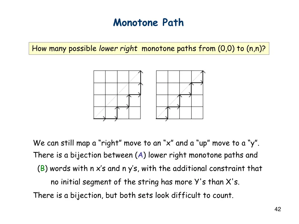 monotone path 2