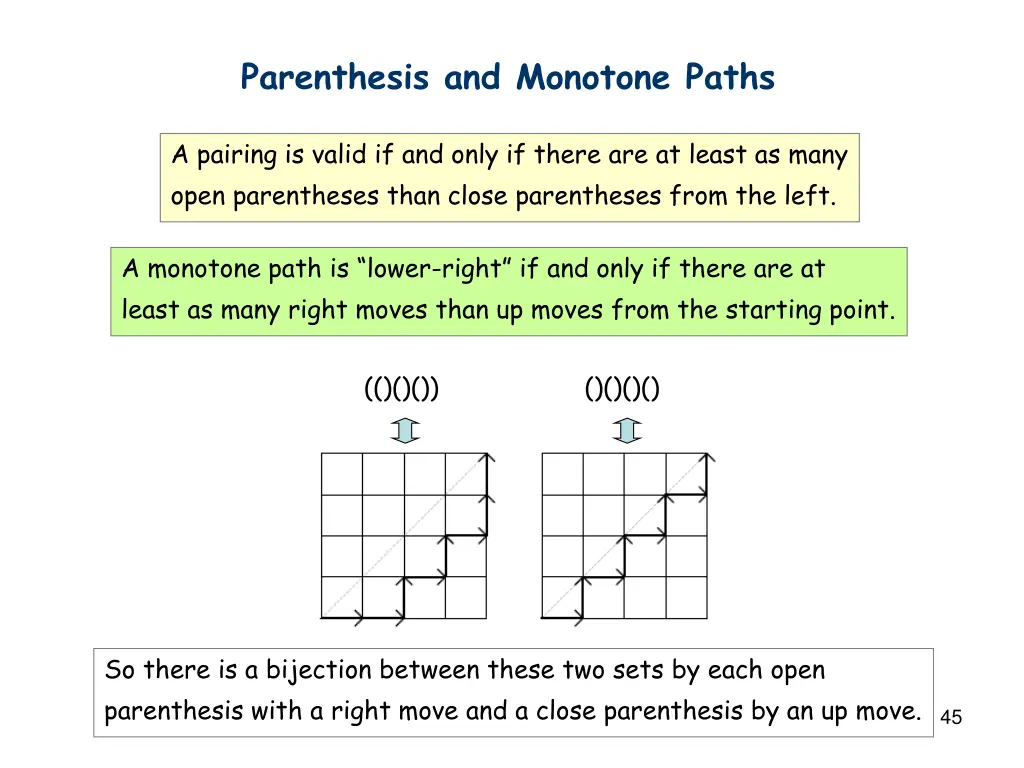 parenthesis and monotone paths 1