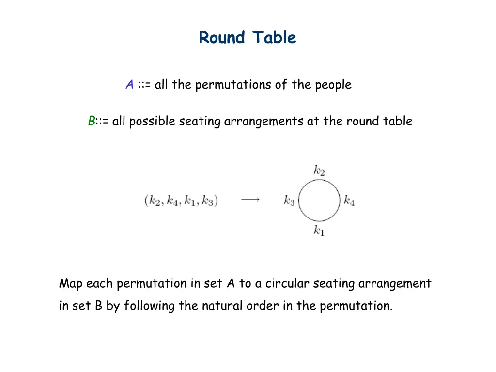 round table 1