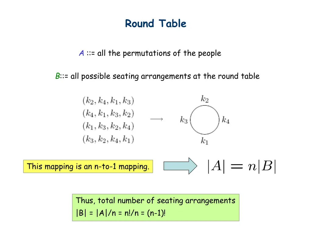 round table 2