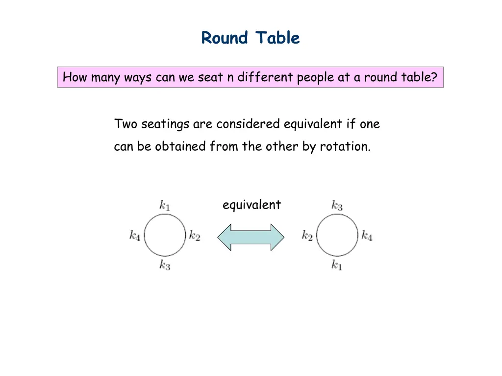 round table