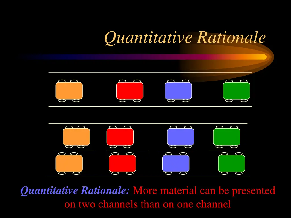 quantitative rationale