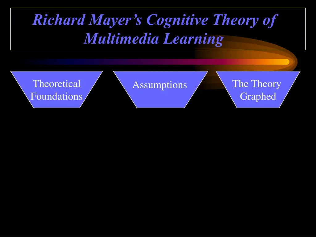 richard mayer s cognitive theory of multimedia 2