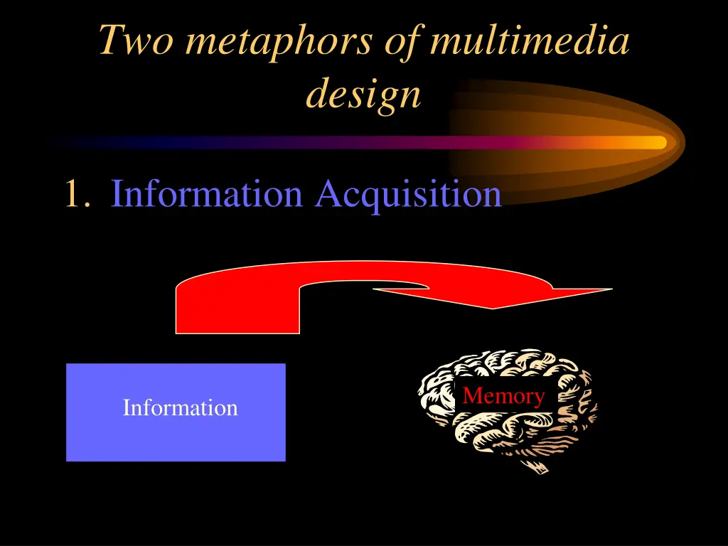 two metaphors of multimedia design