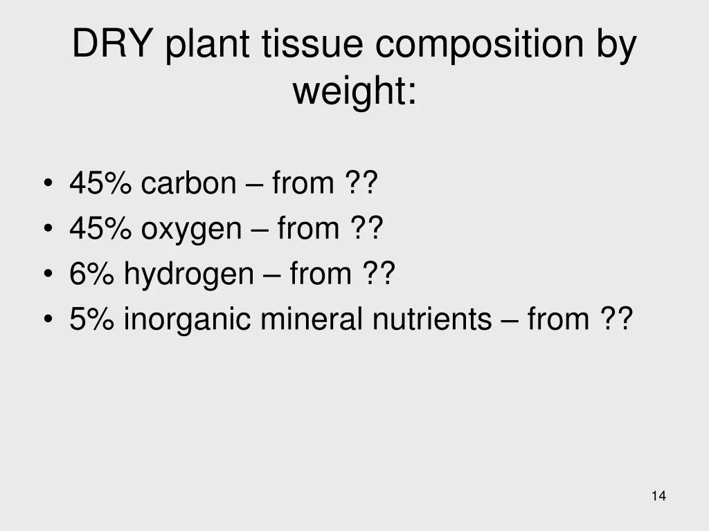 dry plant tissue composition by weight 1