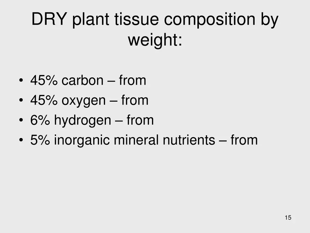 dry plant tissue composition by weight 2