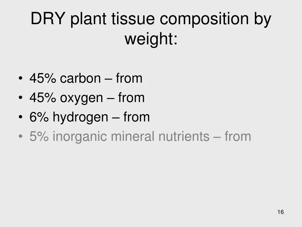 dry plant tissue composition by weight 3