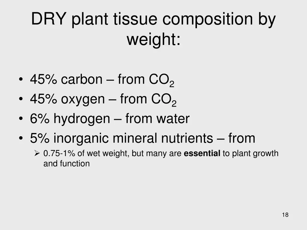 dry plant tissue composition by weight 4