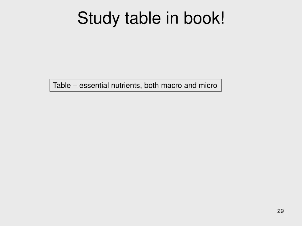 study table in book