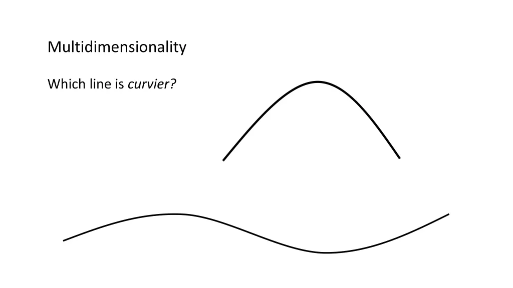 multidimensionality