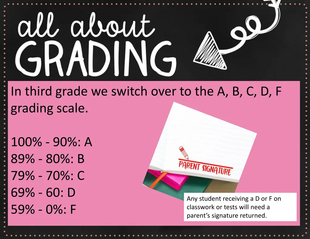 in third grade we switch over