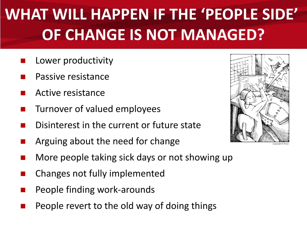 what will happen if the people side of change