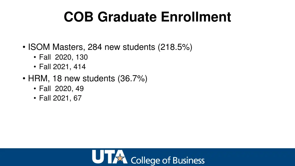 cob graduate enrollment