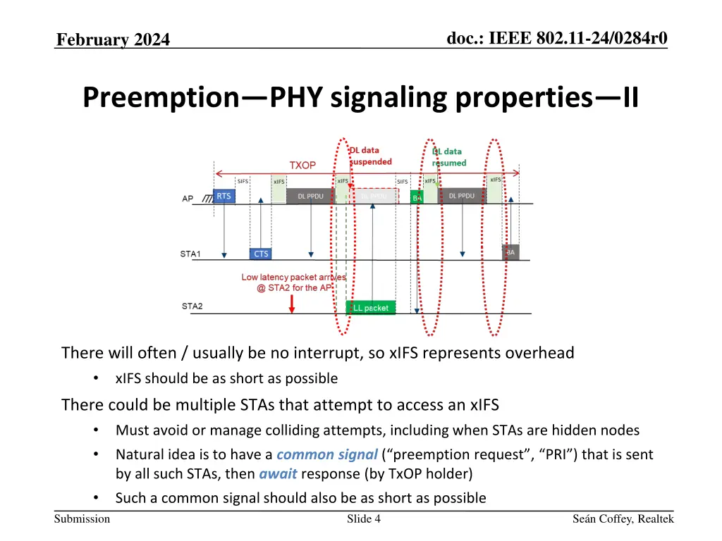 doc ieee 802 11 24 0284r0 3