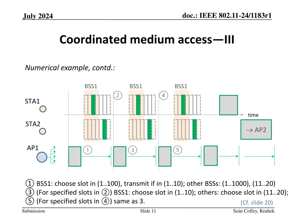 doc ieee 802 11 24 1183r1 10