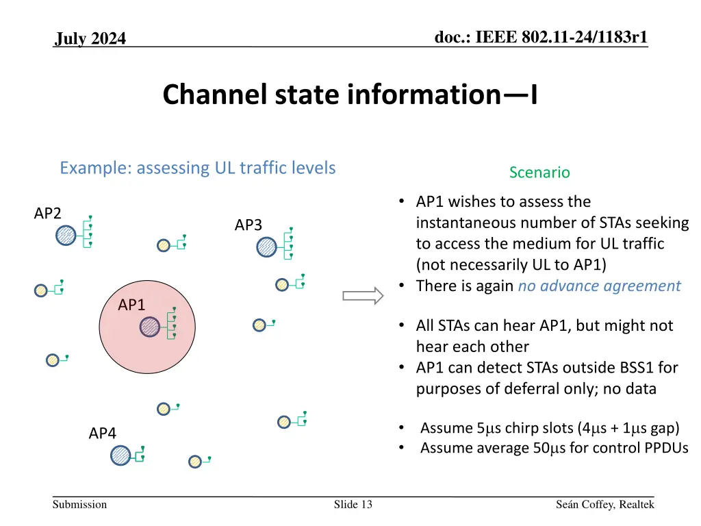 doc ieee 802 11 24 1183r1 12