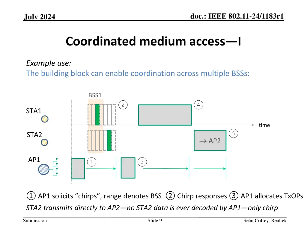 doc ieee 802 11 24 1183r1 8