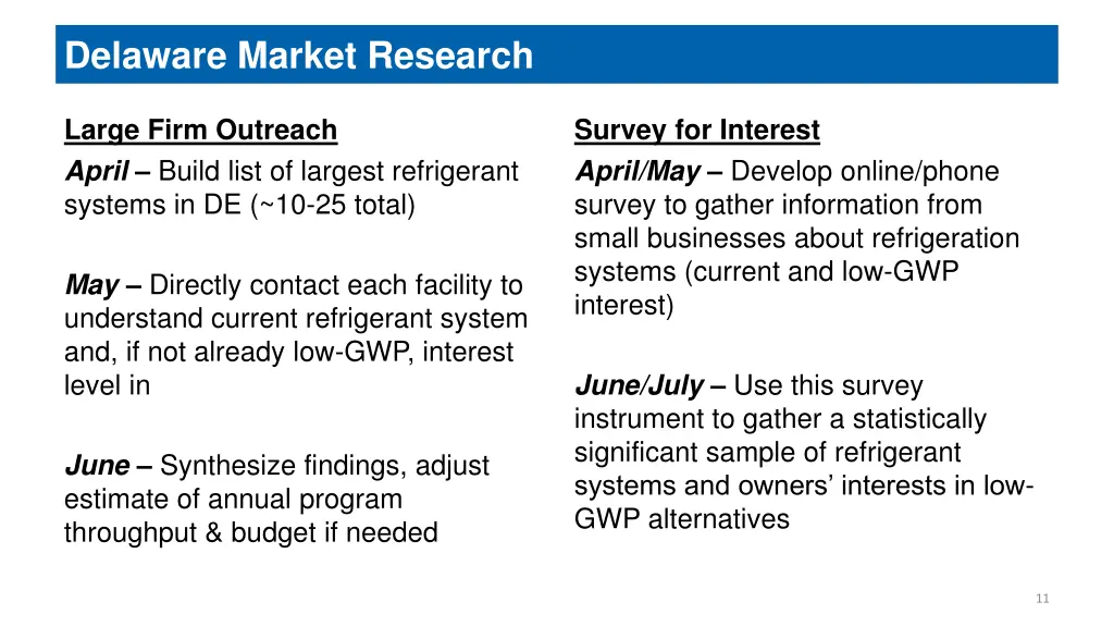 delaware market research 1