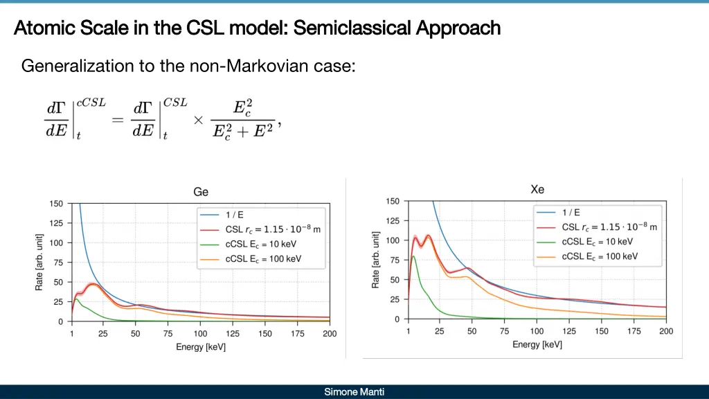 atomic scale in the csl model semiclassical 3