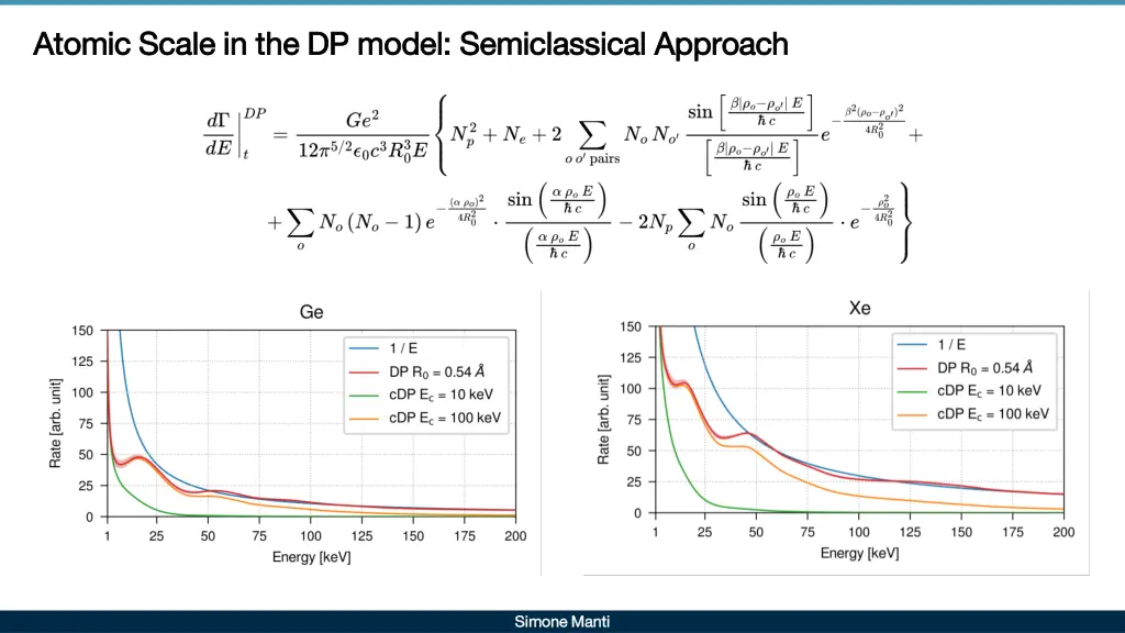 atomic scale in the dp model semiclassical