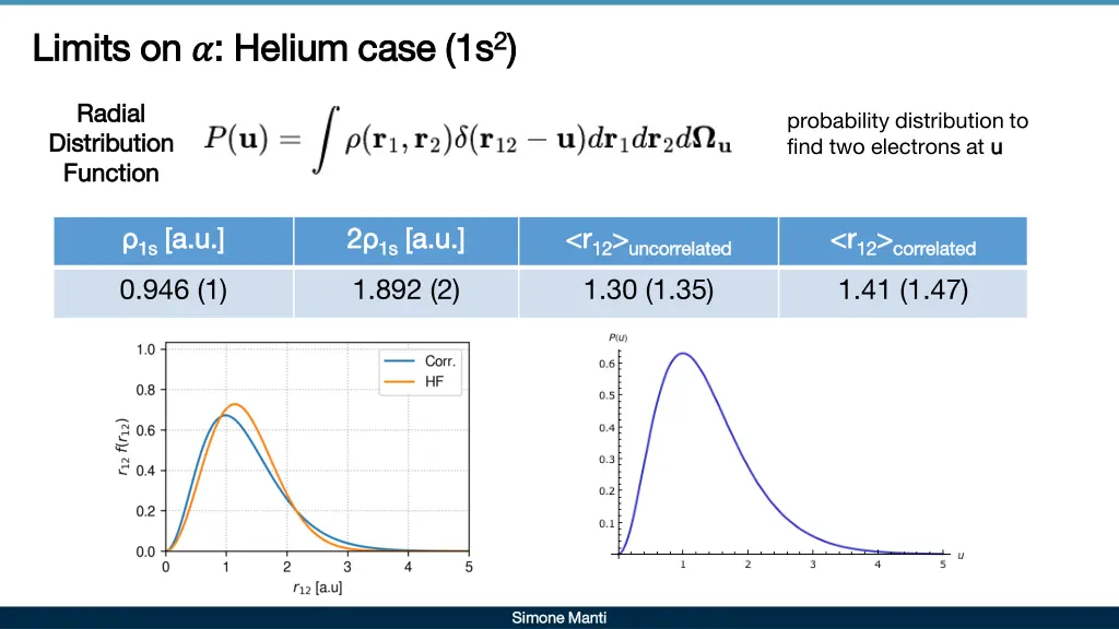 limits on limits on helium case helium case