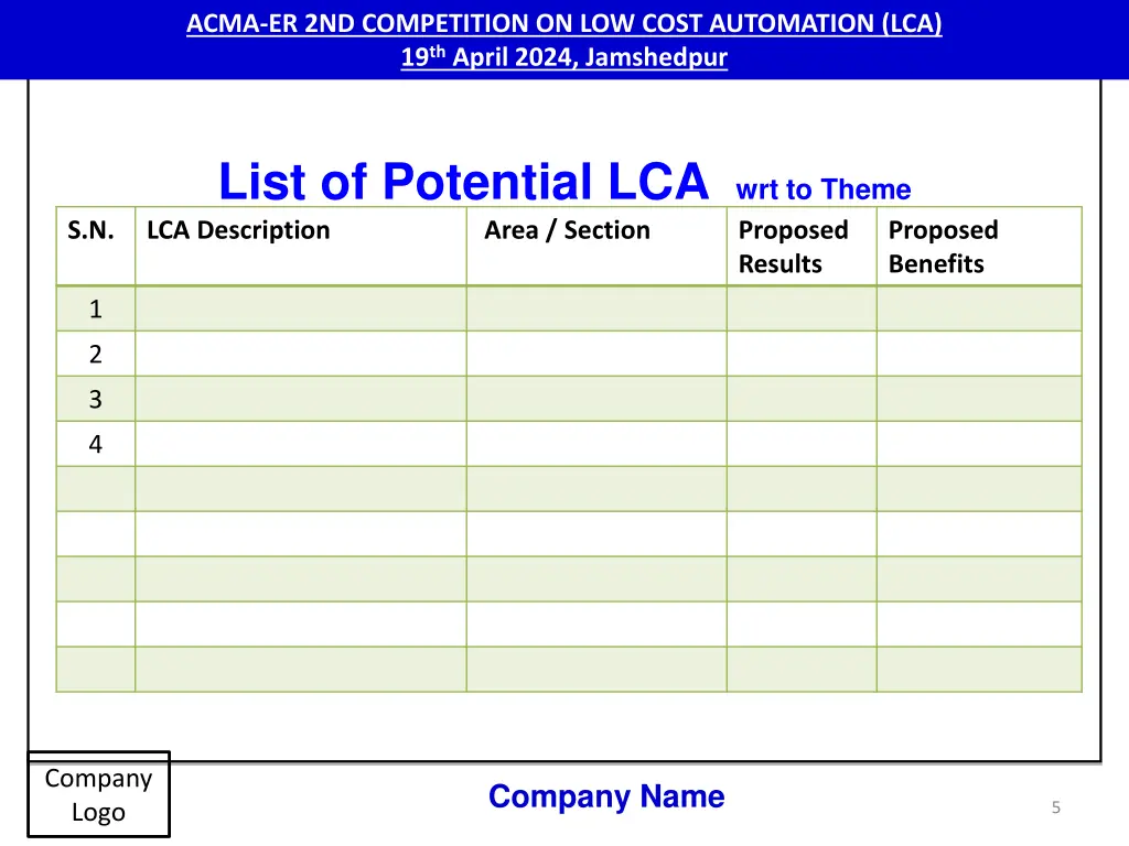 acma er 2nd competition on low cost automation 4