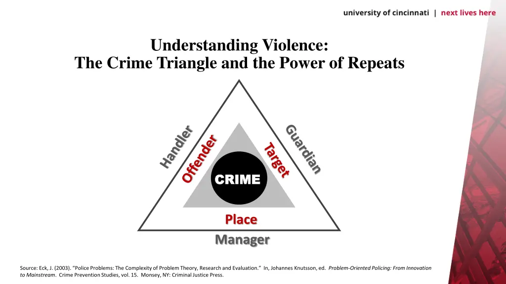 understanding violence the crime triangle 2