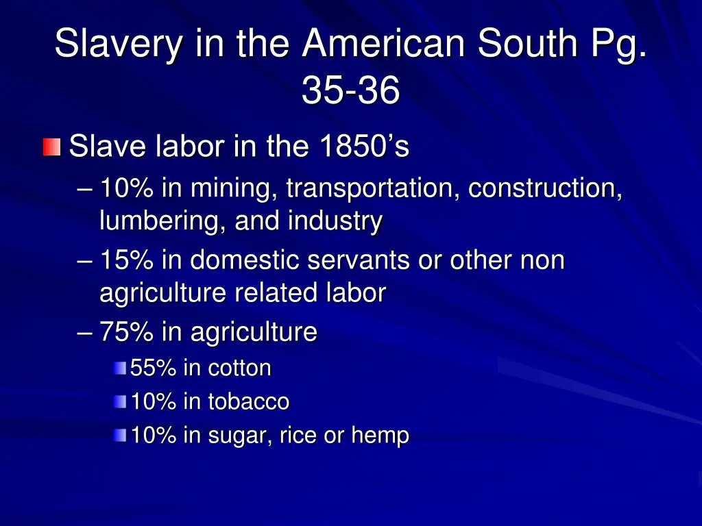 slavery in the american south pg 35 36