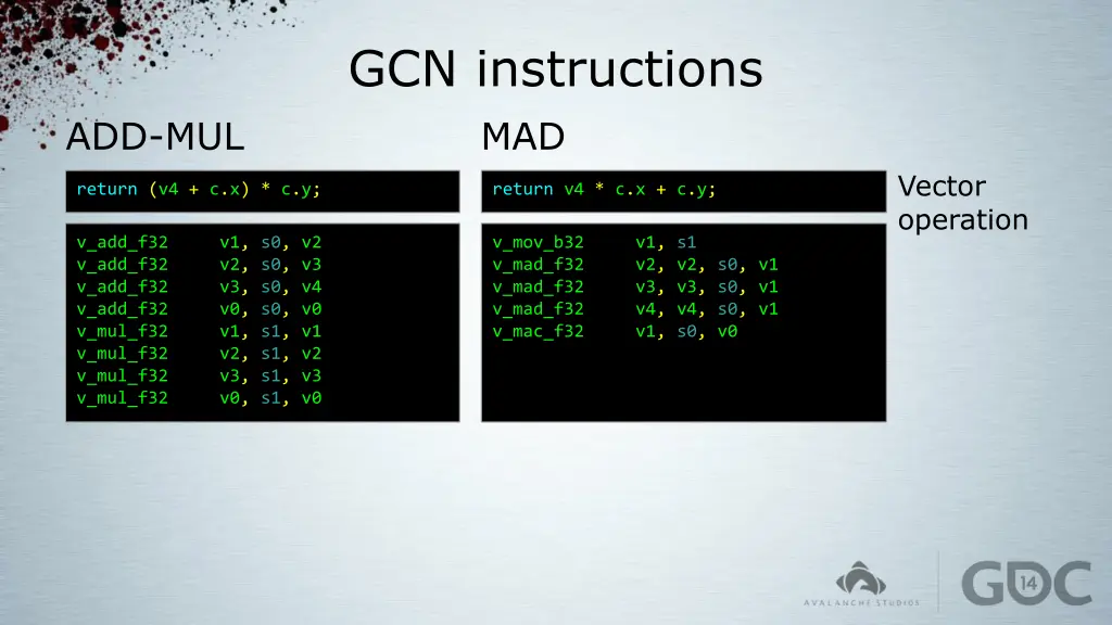 gcn instructions mad 1